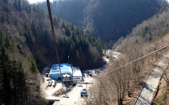 Steiner Alpen: Anfahrt in Skigebiete und Parken an Skigebieten – Anfahrt, Parken Krvavec