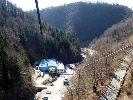 Slowenische Alpen: Anfahrt in Skigebiete und Parken an Skigebieten – Anfahrt, Parken Krvavec
