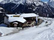 Restaurant Sonnblick