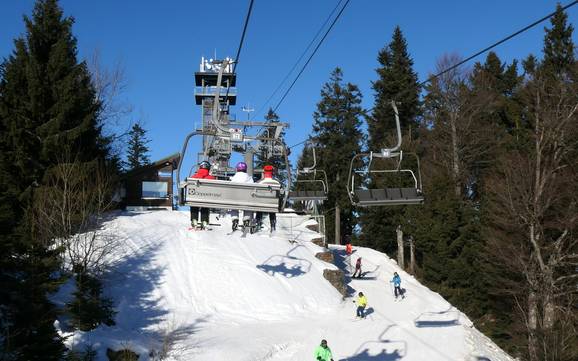 Skifahren im Böhmerwald
