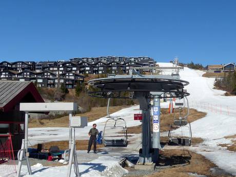 Buskerud: Freundlichkeit der Skigebiete – Freundlichkeit Norefjell