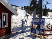 Gålågynten - Tellerlift