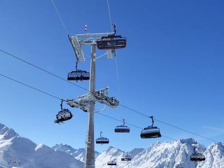 Freizeitticket Tirol: beste Skilifte – Lifte/Seilbahnen Ischgl/Samnaun – Silvretta Arena