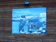 Verbindung nach Viehhofen