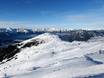 Ötztaler Alpen: Größe der Skigebiete – Größe Hochzeiger – Jerzens
