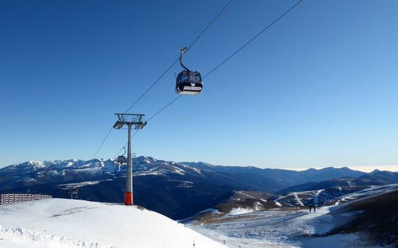 Skifahren in Ostspanien