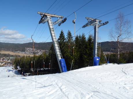 Skilifte/Seilbahnen Akershus – Lifte/Seilbahnen Varingskollen