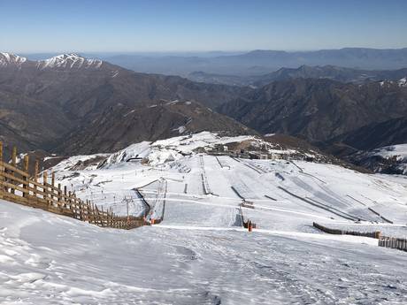 Chile: Größe der Skigebiete – Größe El Colorado/Farellones