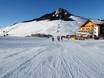 Skigebiete für Anfänger in den Fleimstaler Alpen – Anfänger Jochgrimm (Passo Oclini)
