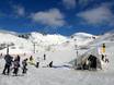 Neuseeländische Alpen: Testberichte von Skigebieten – Testbericht The Remarkables