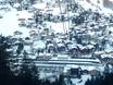 Plessur-Alpen: Unterkunftsangebot der Skigebiete – Unterkunftsangebot Parsenn (Davos Klosters)