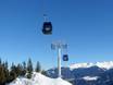 Innsbruck-Land: beste Skilifte – Lifte/Bahnen Schlick 2000 – Fulpmes