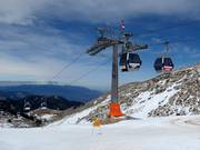 Afrodite - 8er Gondelbahn (Ein-Seil-Umlaufbahn)