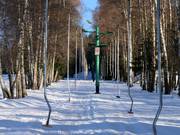 Lyžařský vlek Debrník - Tellerlift