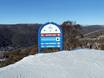 New South Wales: Orientierung in Skigebieten – Orientierung Thredbo