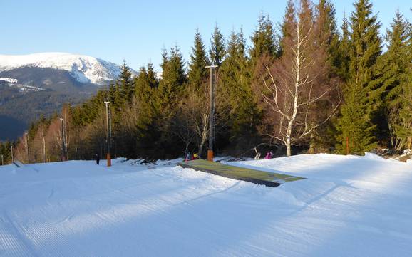 Snowparks Černá hora - Pec – Snowpark Pec pod Sněžkou (Petzer)