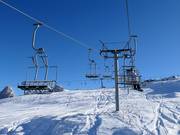 Scandola - 3er Sesselbahn fix geklemmt