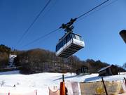 Hochjoch Bahn I - 54er Kabinen-Seilbahn