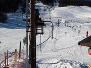 Exercice Ratier 1 - Tellerlift