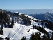 Vom Zirkus-Lift bis zum Brauneck