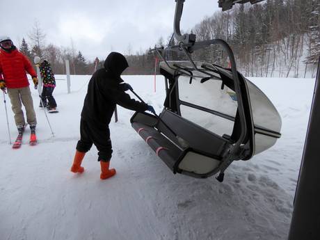 Japan: Freundlichkeit der Skigebiete – Freundlichkeit Rusutsu
