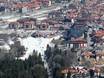 Südosteuropa (Balkan): Unterkunftsangebot der Skigebiete – Unterkunftsangebot Bansko
