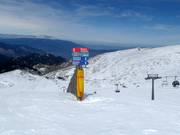 Pistenausschilderung im Parnassos Ski Center