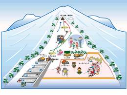 Skigebiet Mutsushi Kamafuseyama