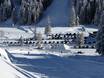 Montafon: Anfahrt in Skigebiete und Parken an Skigebieten – Anfahrt, Parken Gargellen
