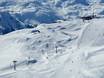 Snowparks Berninagruppe – Snowpark St. Moritz – Corviglia