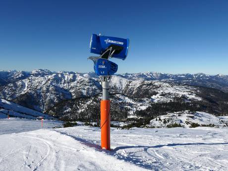 Schneesicherheit Chiemgauer Alpen – Schneesicherheit Steinplatte-Winklmoosalm – Waidring/Reit im Winkl