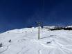 Skigebiete für Könner und Freeriding Ötztal – Könner, Freerider Vent