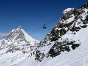 Laghi Cime Bianche-Plateau Rosa - 125er Kabinen-Seilbahn