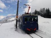 Tramway du Mont Blanc - Zahnradbahn