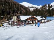 Berghütten Tipp Das Jochelius