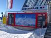 SKI plus CITY Pass Stubai Innsbruck: Orientierung in Skigebieten – Orientierung Axamer Lizum