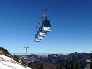 Gruppenumlaufbahn Kasberg - 12er Gruppenumlaufbahn (Gondeln)
