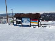 Pistenplan und Pistenausschilderung an der Bergstation