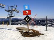 Markierung der Pisten