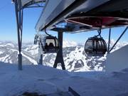 Schattberg X-press I - 8er Gondelbahn (Ein-Seil-Umlaufbahn)