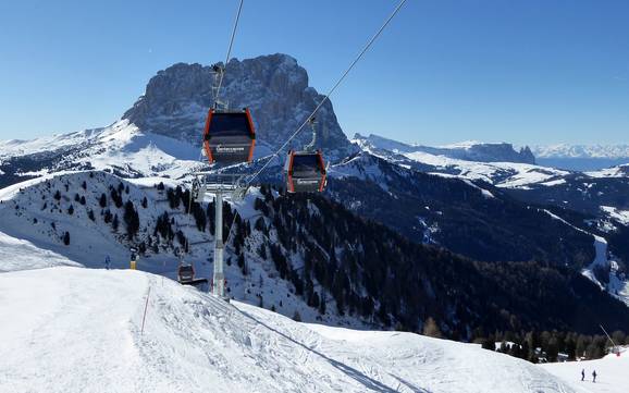 Skifahren in Südeuropa