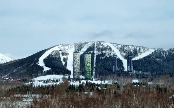 Skifahren bei Shimukappu