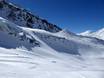 Skigebiete für Könner und Freeriding Saastal – Könner, Freerider Hohsaas – Saas-Grund