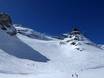 Skigebiete für Könner und Freeriding Walliser Alpen – Könner, Freerider Saas-Fee