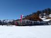 Hütten, Bergrestaurants  Zwei Länder Skiarena – Bergrestaurants, Hütten Watles – Mals