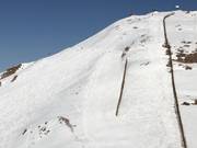 Mittelschwere Piste Nr. 38