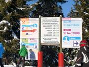 Große Informationstafel am Skilift Derby