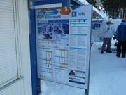 Informationen an der Kasse