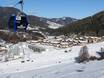 Murau: Unterkunftsangebot der Skigebiete – Unterkunftsangebot Grebenzen – St. Lambrecht