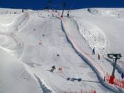 Rennstrecke Dantercepies